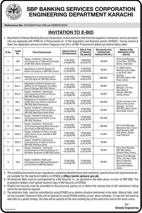 SBP Banking Services Corporation Engineering Department Karachi Tender Notice